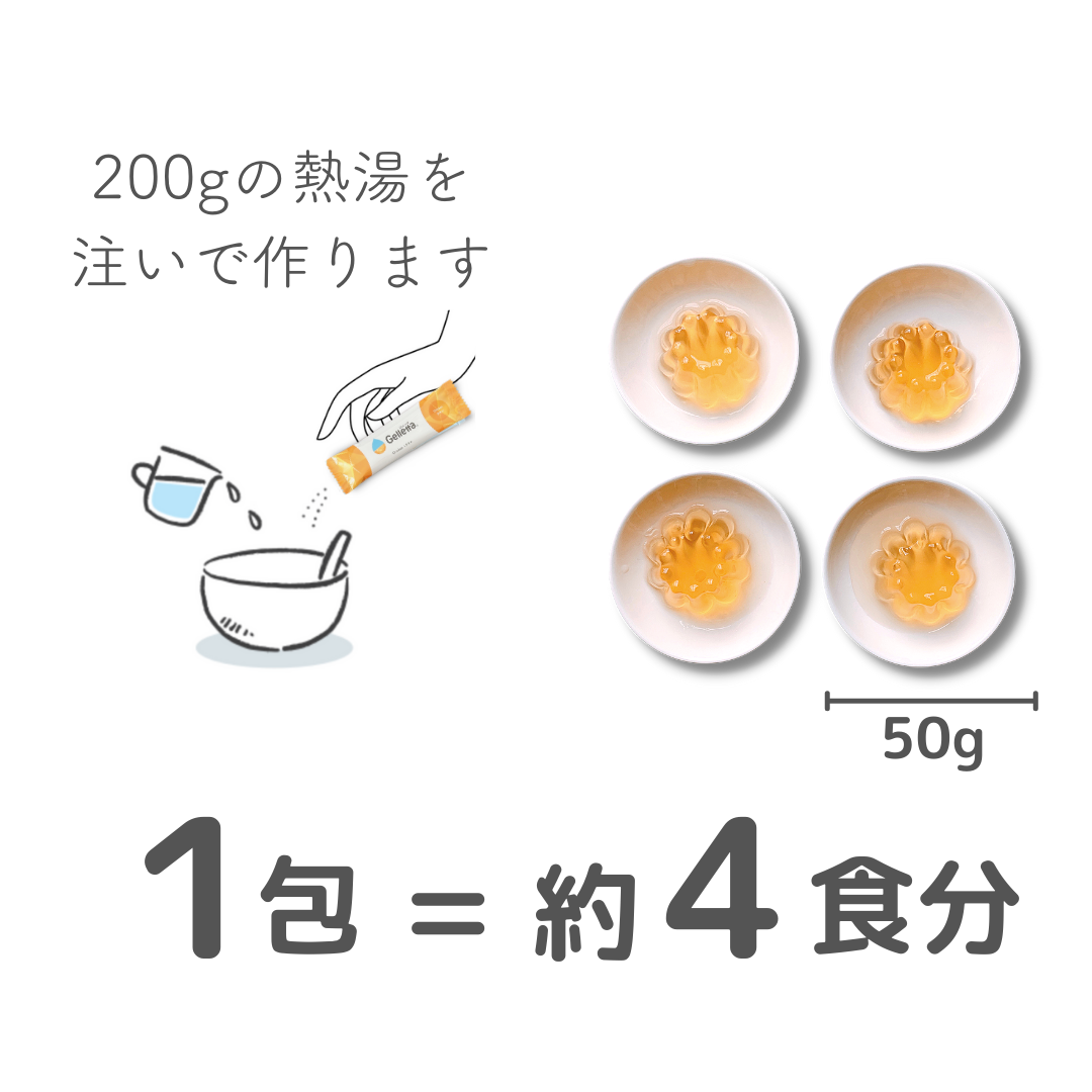 【はじめての方におすすめ!】ジュレッタ アソート