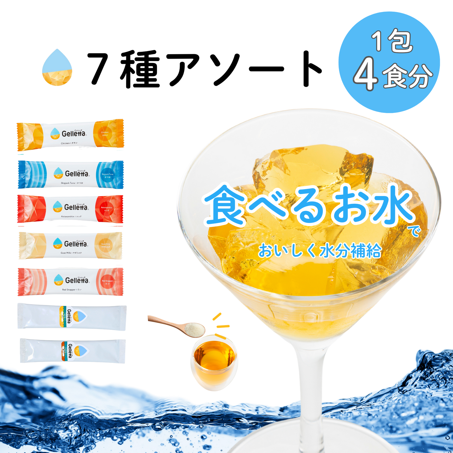 【はじめての方におすすめ!】ジュレッタ アソート