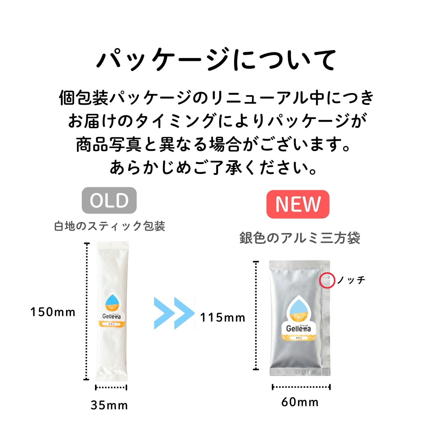 【はじめての方におすすめ！】ジュレッタ アソート