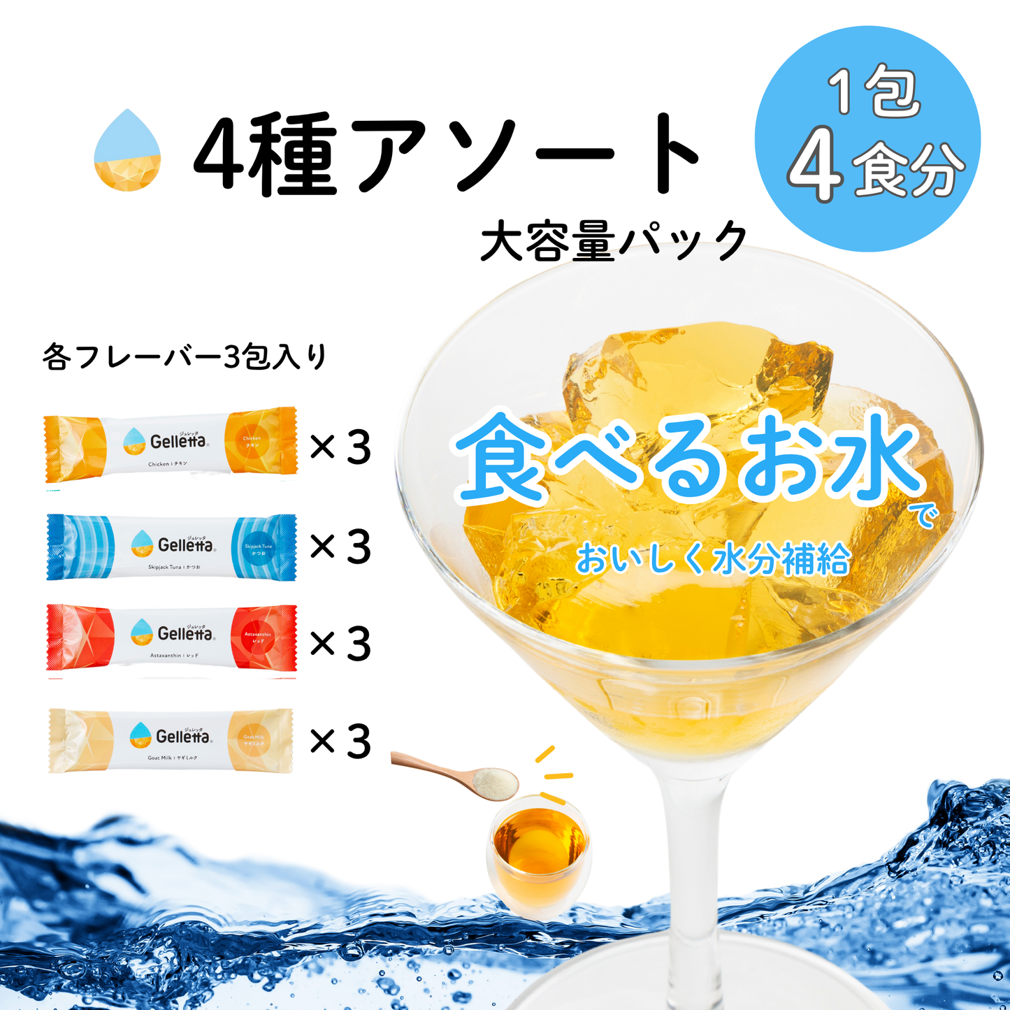 【はじめての方におすすめ！】ジュレッタ アソート